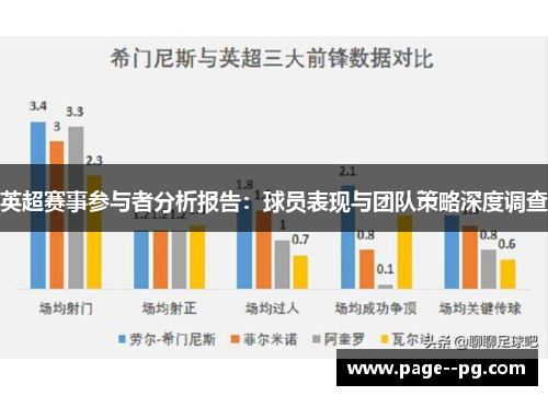 英超赛事参与者分析报告：球员表现与团队策略深度调查