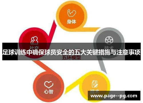 足球训练中确保球员安全的五大关键措施与注意事项