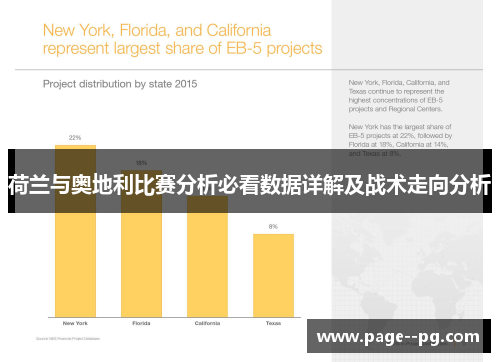 荷兰与奥地利比赛分析必看数据详解及战术走向分析 荷兰与奥地利比赛分析必看数据详解及战术走向分析