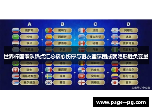 世界杯国家队热点汇总核心伤停与更衣室氛围成就隐形胜负变量