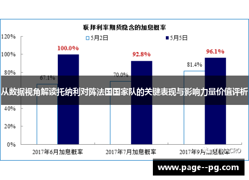 从数据视角解读托纳利对阵法国国家队的关键表现与影响力量价值评析