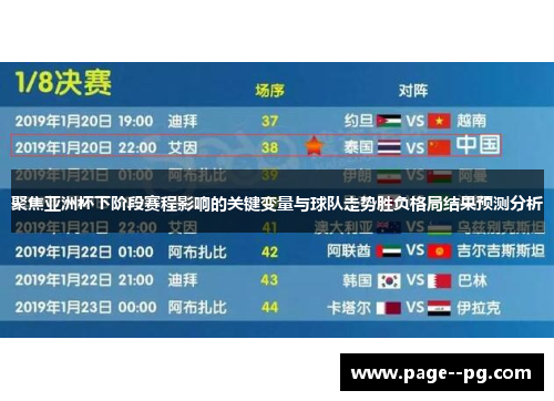 聚焦亚洲杯下阶段赛程影响的关键变量与球队走势胜负格局结果预测分析
