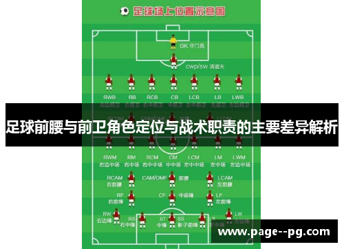 足球前腰与前卫角色定位与战术职责的主要差异解析