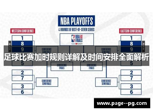 足球比赛加时规则详解及时间安排全面解析 足球比赛加时规则详解及时间安排全面解析