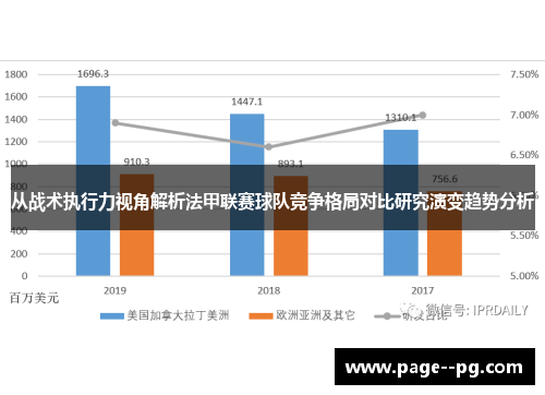 从战术执行力视角解析法甲联赛球队竞争格局对比研究演变趋势分析