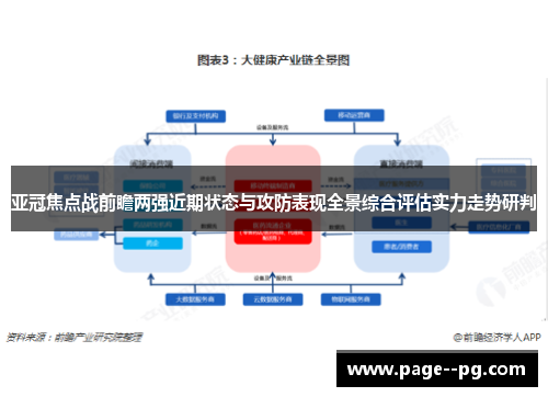 亚冠焦点战前瞻两强近期状态与攻防表现全景综合评估实力走势研判 亚冠焦点战前瞻两强近期状态与攻防表现全景综合评估实力走势研判