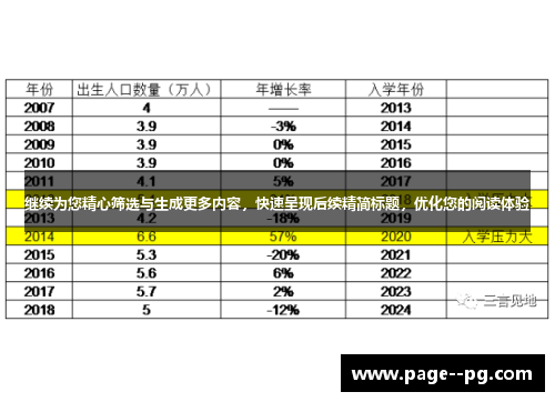 继续为您精心筛选与生成更多内容,快速呈现后续精简标题,优化您的阅读体验 继续为您精心筛选与生成更多内容,快速呈现后续精简标题,优化您的阅读体验
